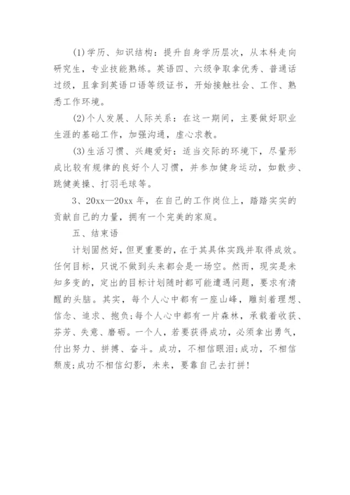求职职业规划书.docx