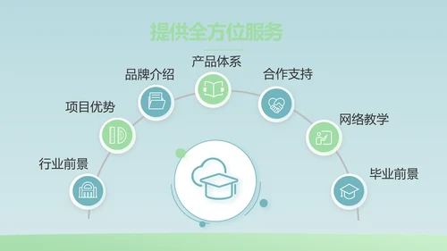蓝色大气生物学主题班会PPT动态