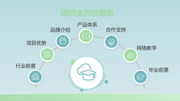 蓝色大气生物学主题班会PPT动态