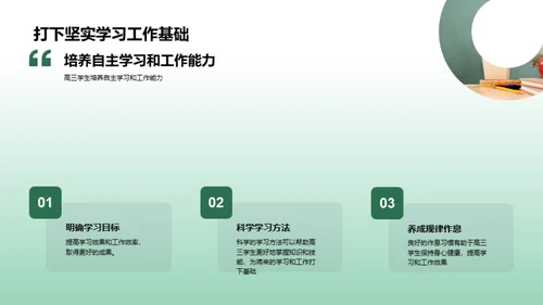 高三学生行为习惯培养