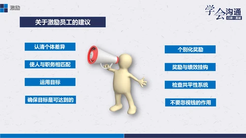 公司企业职场员工沟通能力培训PPT课件