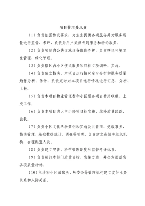 物业公司岗位基础职责全.docx