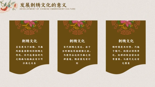 中国典雅刺绣通用PPT模板