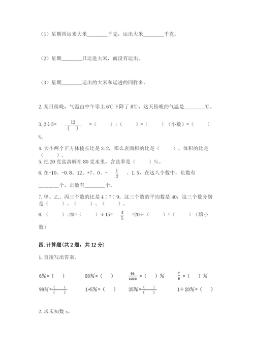 冀教版小升初数学模拟试卷带答案（突破训练）.docx