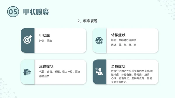 绿色实拍医院培训甲状腺疾病与外科治疗PPT课件