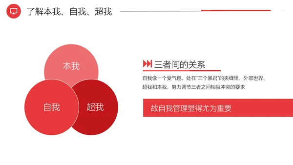 自我管理能力提升企业员工培训PPT课件