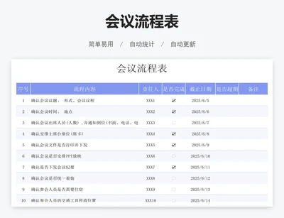 会议流程表