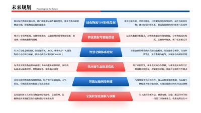 红蓝色商务风6项未来规划排版PPT单页