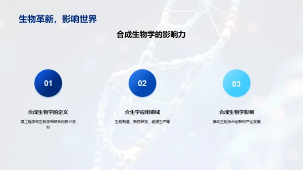 生物技术的前沿探究