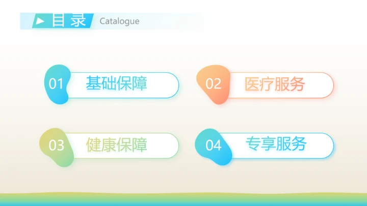 少儿儿童综合医疗保险工作总结汇报计划PPT