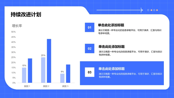 账号运营全周期复盘PPT模板