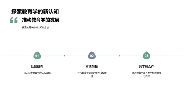 探索教育学：未来视角