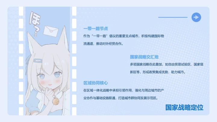 次元少女蓝色简约风城市介绍