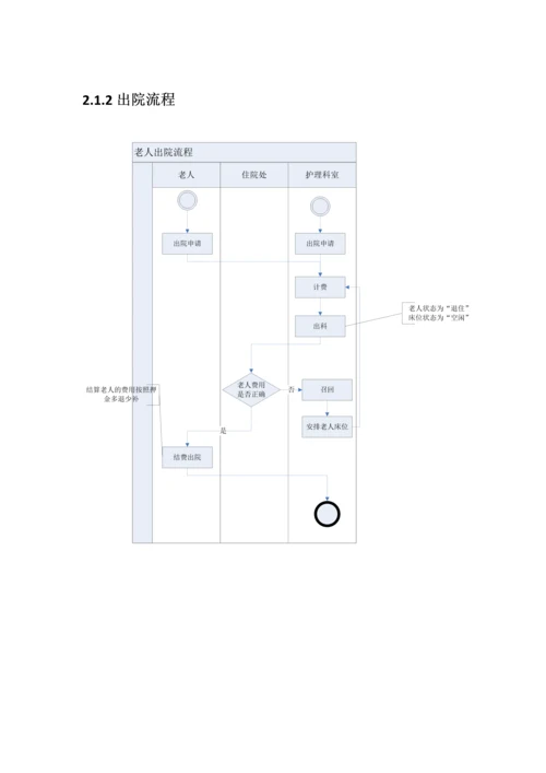 天津市养老院信息化建设方案.docx