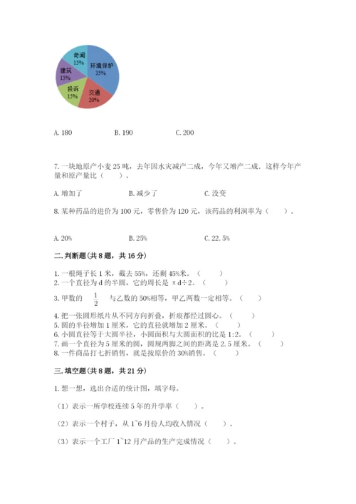 人教版数学六年级上册期末测试卷含答案（黄金题型）.docx