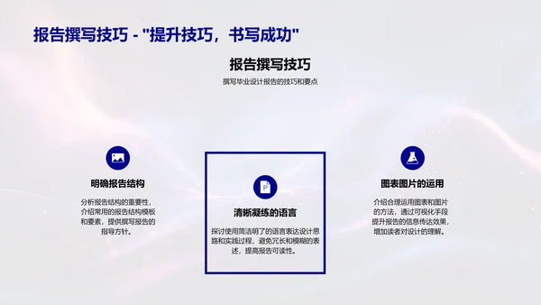 专科设计答辩技巧PPT模板
