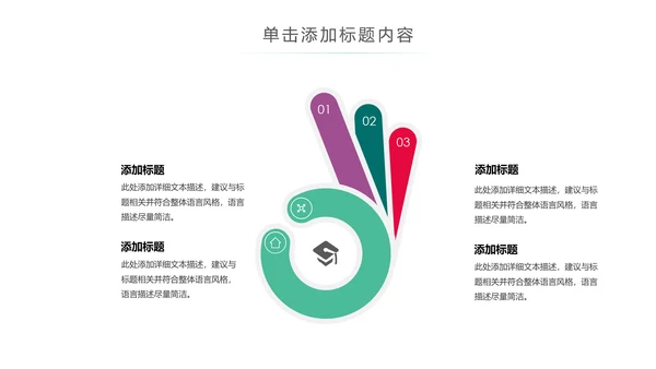 医院医药代表医疗药品医药公司药品营销PPT
