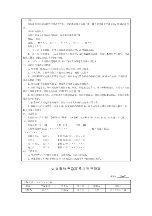 上海最新最全综合施工现场应急全新预案