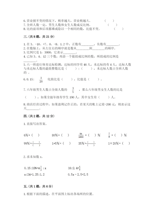 小学数学六年级下册竞赛试题（巩固）.docx