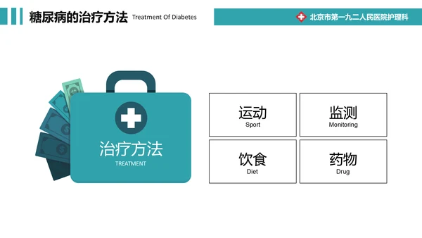 糖尿病健康知识宣教通用PPT模板
