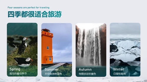 冰岛景点介绍山脉极光旅游主题通用PPT模板