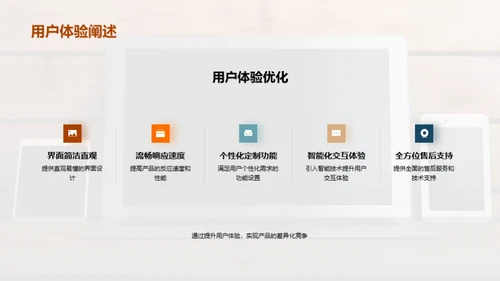 科技风暴：用户心中的明日之星