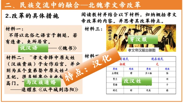 第19课 北魏政治和北方民族大交融 课件