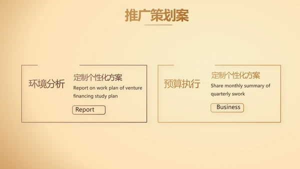 大气商业计划书PPT动态模板