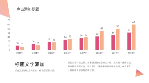 紫色渐变高端领导与领导力培训PPT模板
