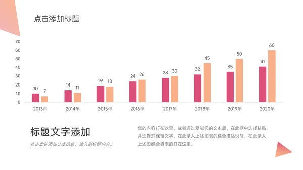 紫色渐变高端领导与领导力培训PPT模板