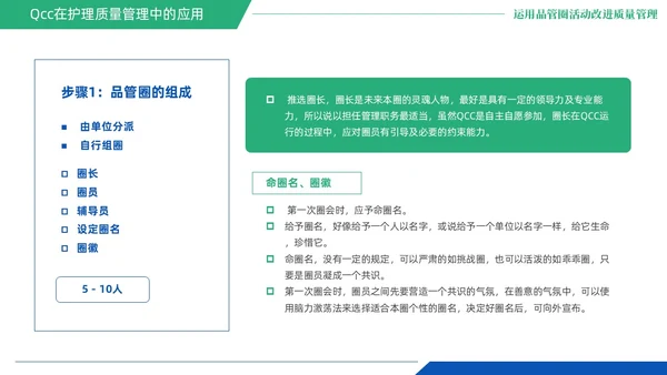 蓝绿色商务风QCC品管圈医疗质量管理品管圈医务人员培训