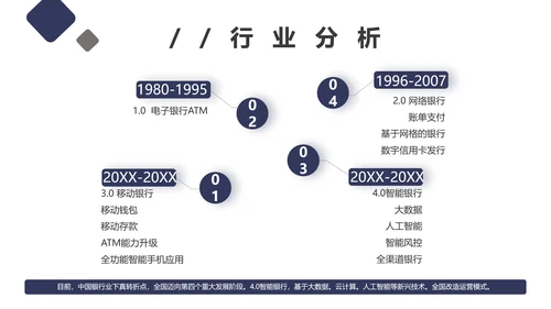 团队项目供应链金融saas平台商业计划书通用PPT模板