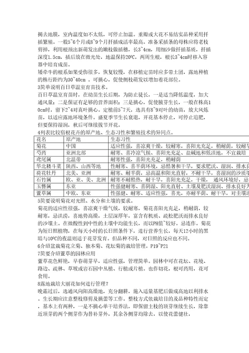 电大一村一花卉栽培技术课程形成性考核册作业答案审批稿