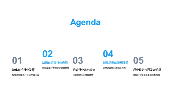游戏娱乐行业洞察