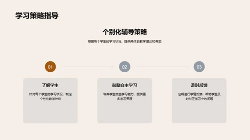 新趣味英语教学法