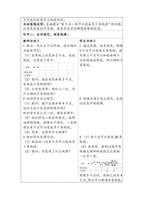 大单元教学【核心素养目标】6.1.1  数学思考（1）（表格式）教学设计