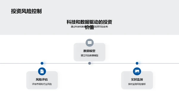 科技驱动竞争优势