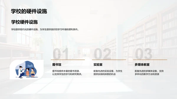 学校生活与学习规划