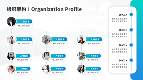 流程图示与组织架构图合集通用PPT图表模板