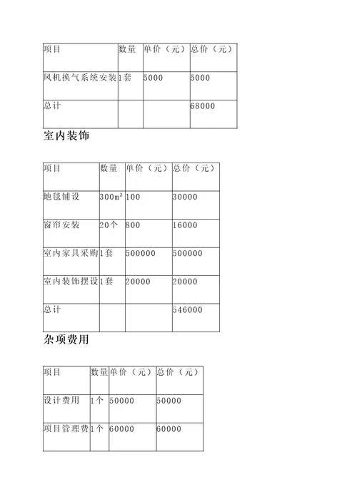 湖北招待所装修报价单