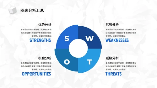 蓝色简约SWOT风险管理分析图表汇报PPT模板