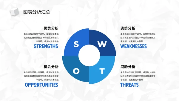 蓝色简约SWOT风险管理分析图表汇报PPT模板