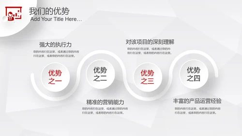 微立体2019商业计划书项目融资PPT模板