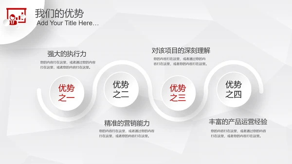 微立体2019商业计划书项目融资PPT模板