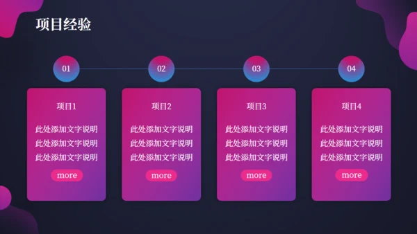 职业经理人岗位竞聘通用PPT模板