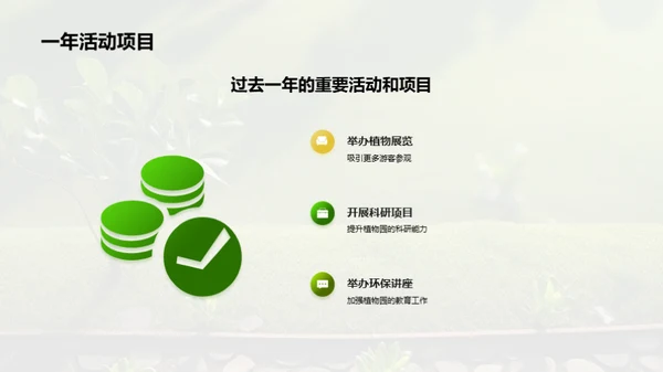 植物园：绿色使命年鉴