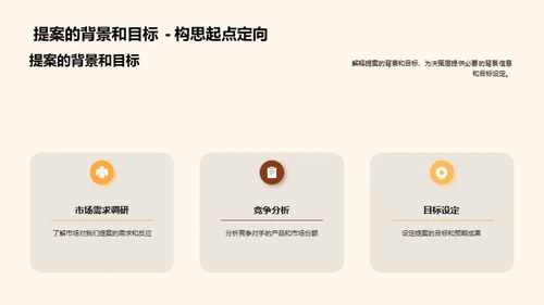 创新提案：实现未来