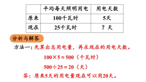 2024（大单元教学）人教版数学六年级下册4.9  用比例解决问题课件（共24张PPT)