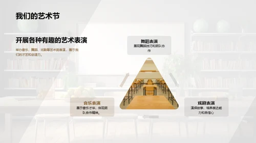 班级文化与共同成长