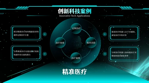 蓝绿色简约创新科技风格PPT模版